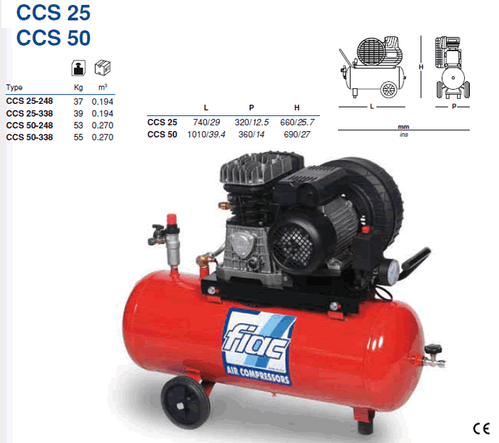 Compressore Verticale Fiac TOTEM CCS con Trasmissione a Cinghia